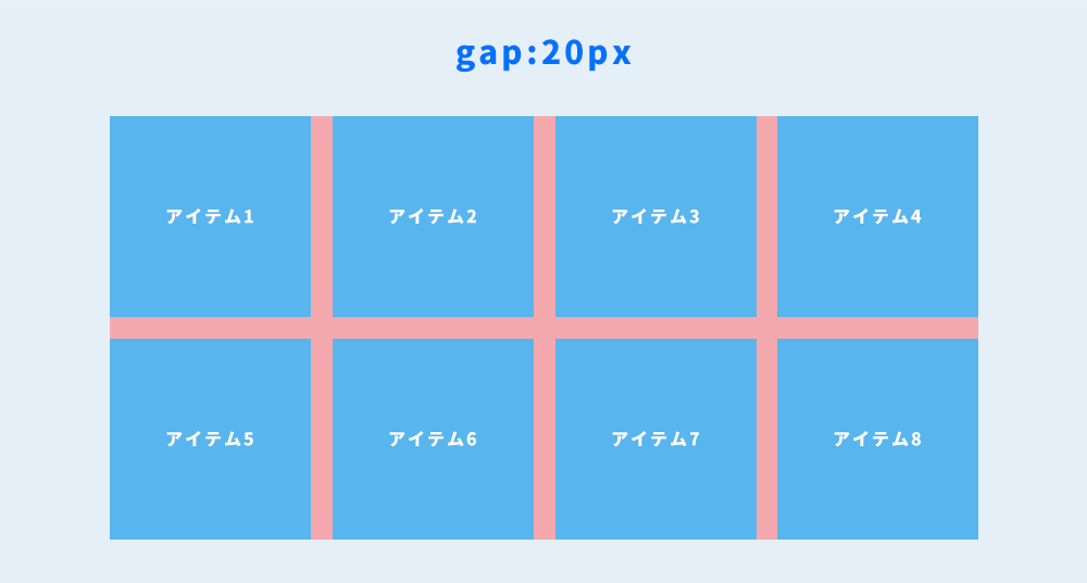 gap:20px