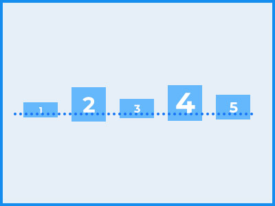 align-items:baseline