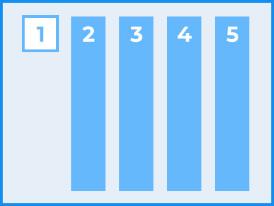 align-self:flex-start