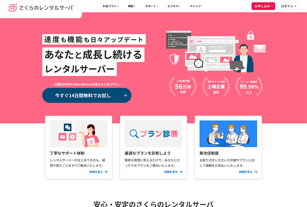 さくらのレンタルサーバ