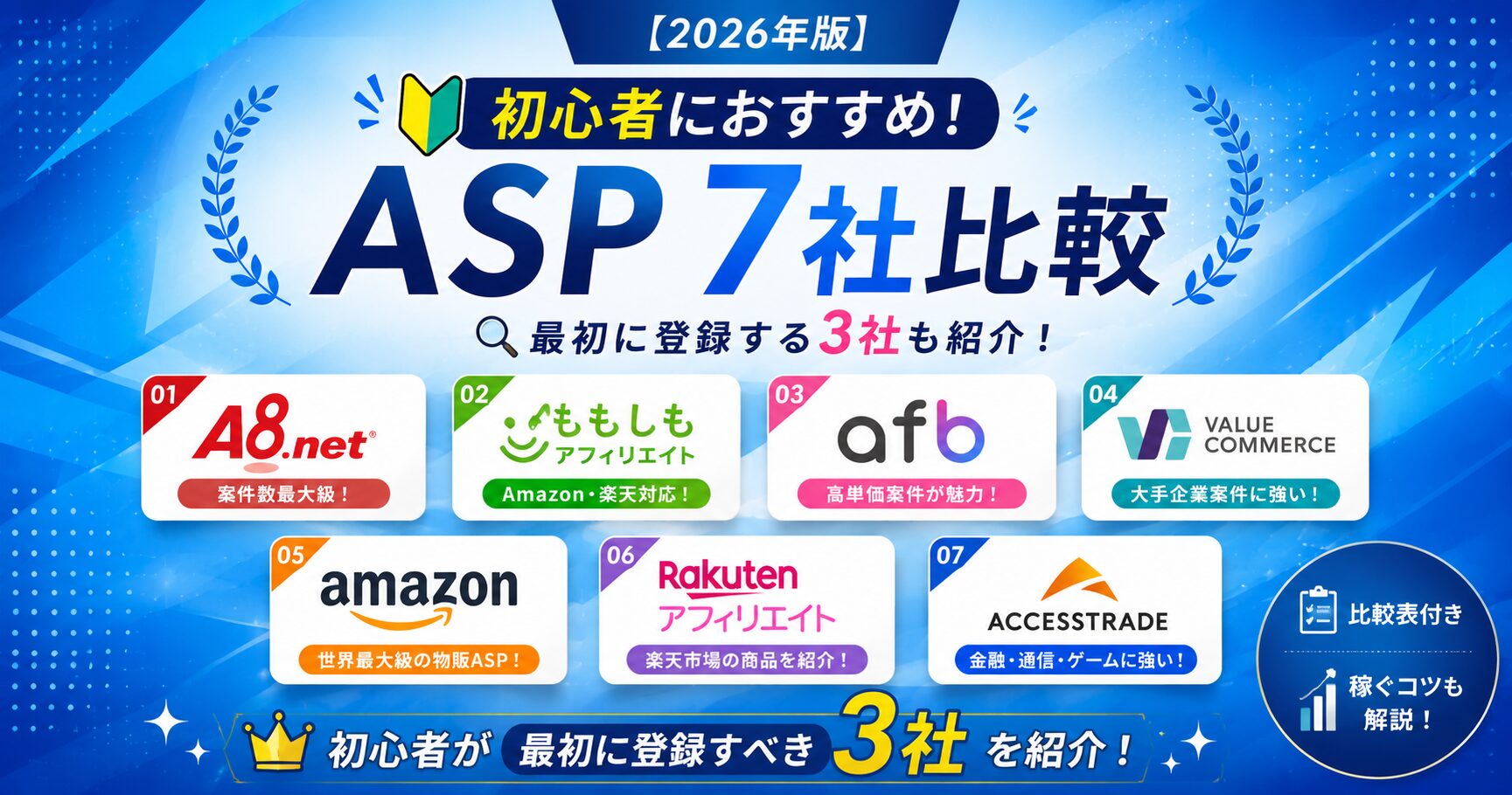 初心者におすすめのASP大手7社徹底比較